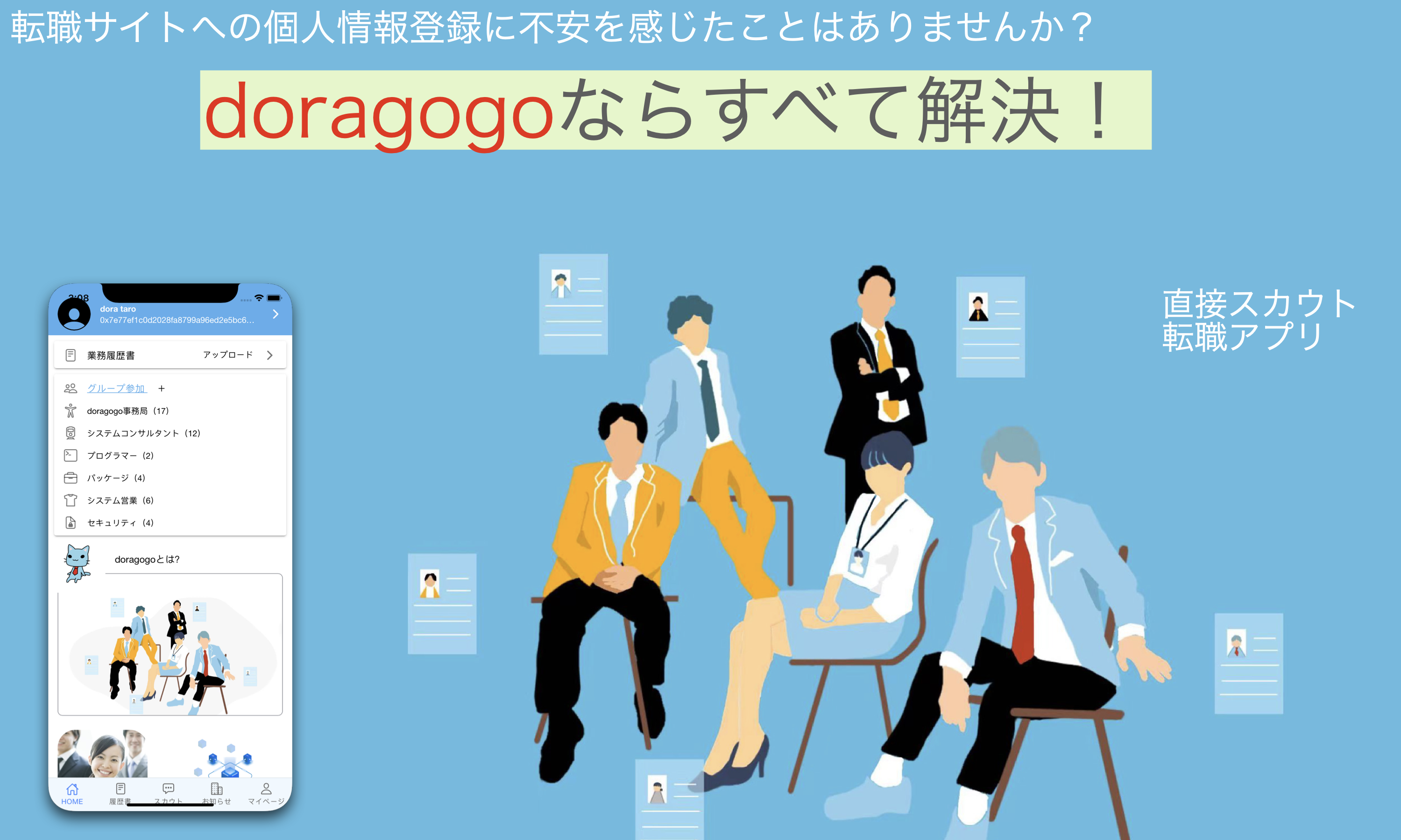 doragogoアプリ機能ガイド
